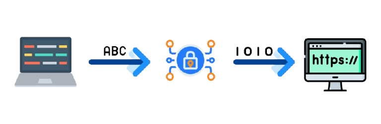 A VPN encrypts your data, so hackers can't see it!